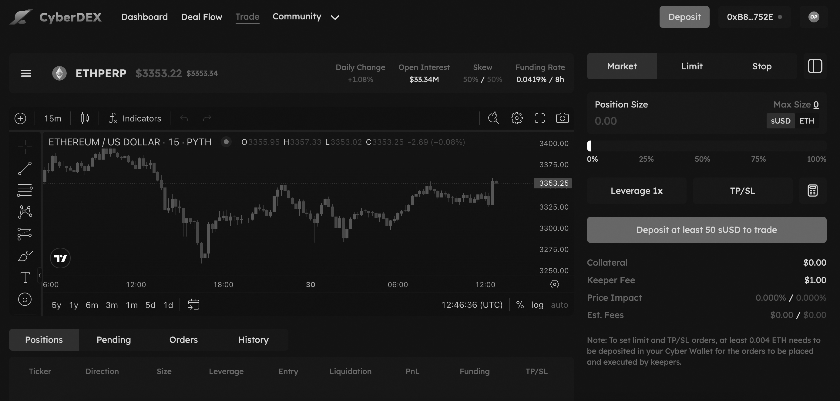 CyberDex Project Image